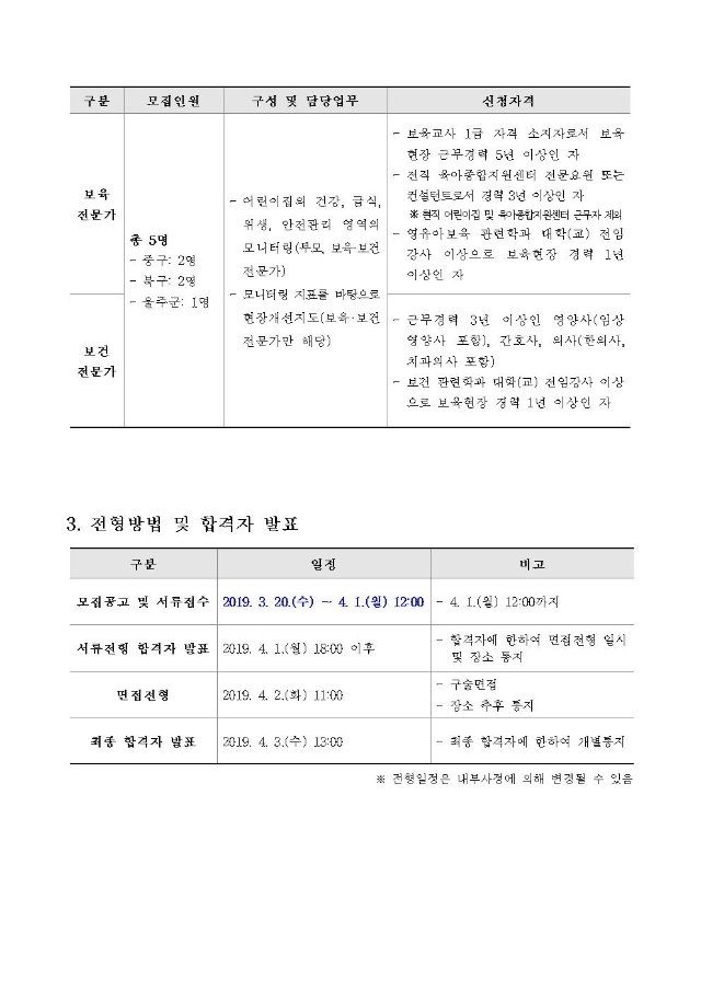 추가-2019년 부모모니터링단 추가 모집공고002.jpg